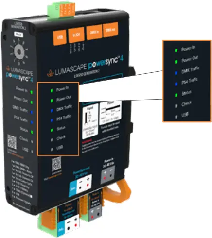 LS6550 - Indicator Lights