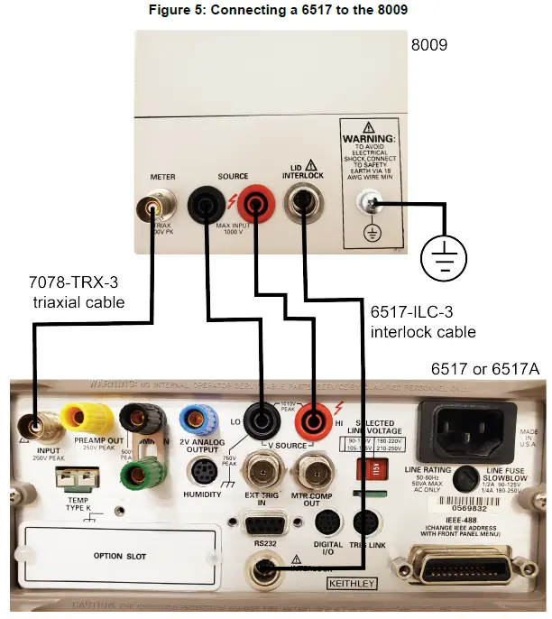 keithley-8009-resistivity-test-fixture-FIG-5
