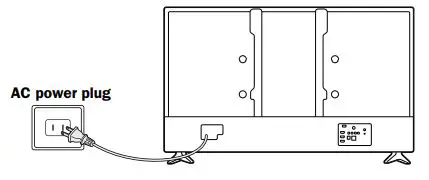 MAGNAVOX 55MV379R F7 55 inch Ultra HD Roku Smart TV User Guide - AC Power Plug