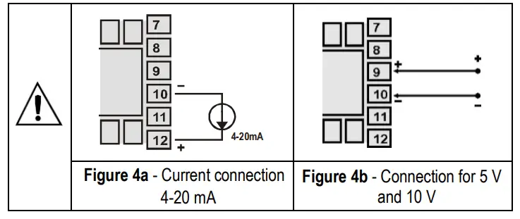 NOVUS N1200 Process Controllers Temperature-fig3