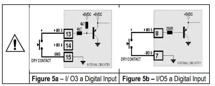 NOVUS N1200 Process Controllers Temperature-fig5