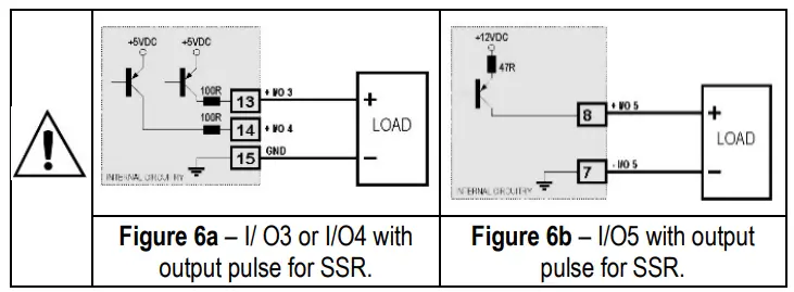 NOVUS N1200 Process Controllers Temperature-fig6