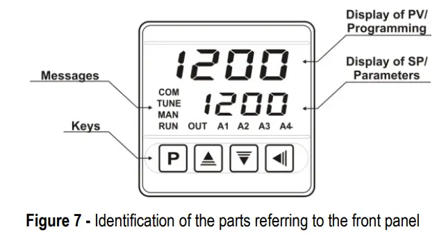 NOVUS N1200 Process Controllers Temperature-fig7
