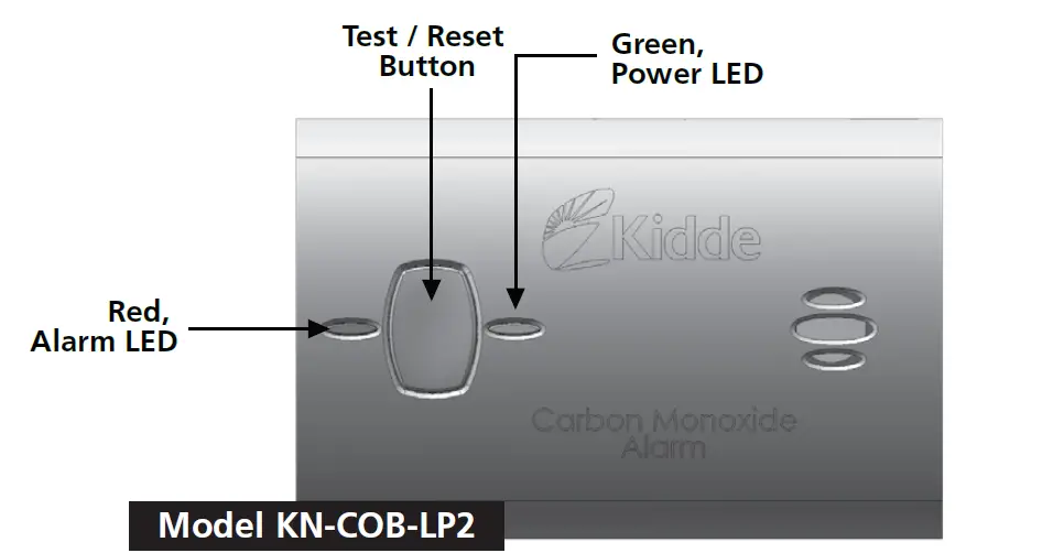 kidde-KN-COB-LP2-Carbon-Monoxide-Alarm-User-Manual-FIG-1