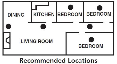 kidde-KN-COB-LP2-Carbon-Monoxide-Alarm-User-Manual-FIG-2