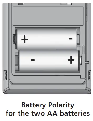kidde-KN-COB-LP2-Carbon-Monoxide-Alarm-User-Manual-FIG-3