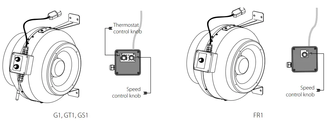 BLAUBERG Ventilation Centro-M EC Centrifugal Inline Fan - Fig 11