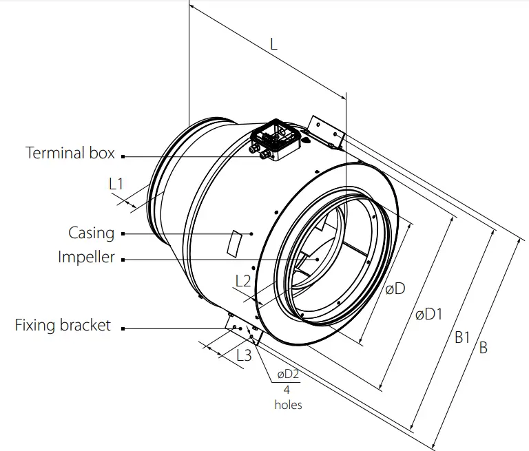 BLAUBERG Ventilation Centro-M EC Centrifugal Inline Fan - Fig 3
