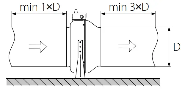 BLAUBERG Ventilation Centro-M EC Centrifugal Inline Fan - Fig 4