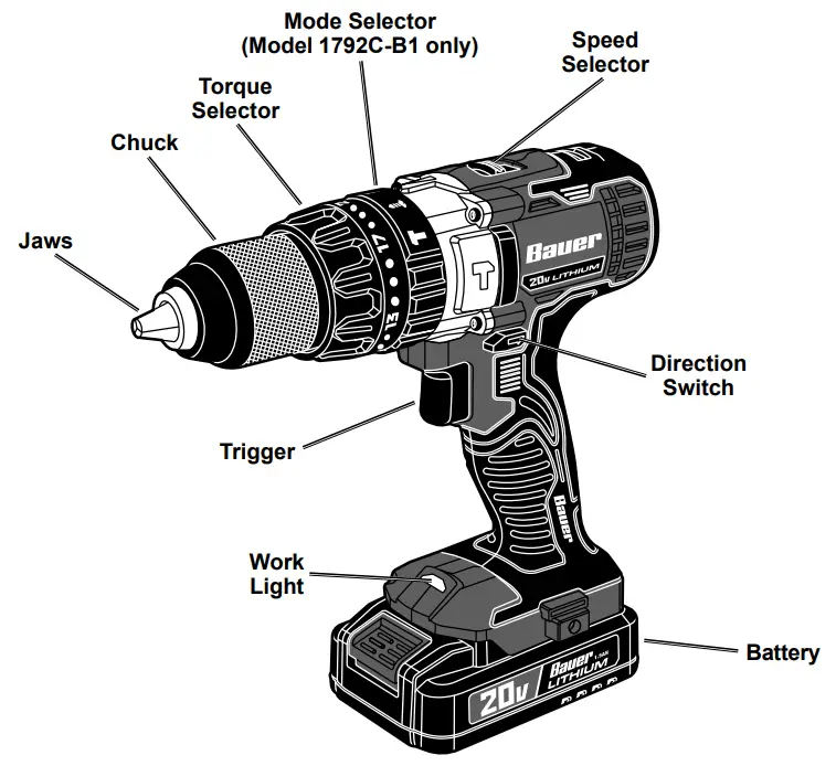 Bauer 1791C-B1 Cordless Drill and Impact Driver - Functions