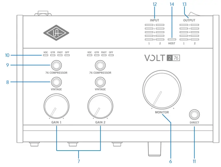 Coolblue-Volt-276-Universal-Audio-Studio-Pack-fig 2