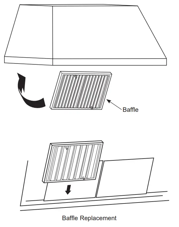 MONOGRAM Stainless Steel Professional Vent Hoods - Baffle Replacement