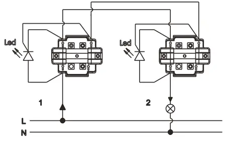 Panasonic Pacific Two-way Illum. Switch & 2P+E Socket with Shutter - fig 4
