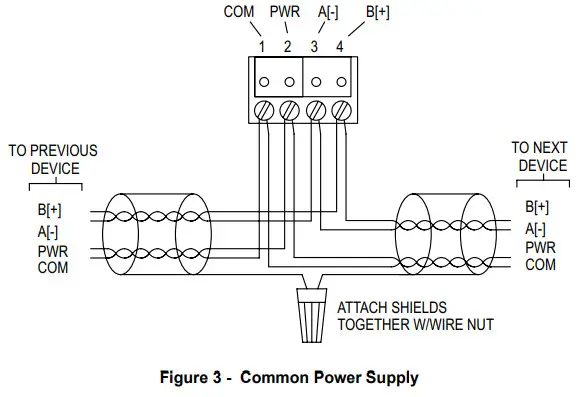 Dwyer Series GSTC Carbon Monoxide Nitrogen Dioxide Gas Transmitter - Figure 3 - Common Power Supply