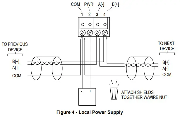 Dwyer Series GSTC Carbon Monoxide Nitrogen Dioxide Gas Transmitter - Figure 4 - Local Power Supply
