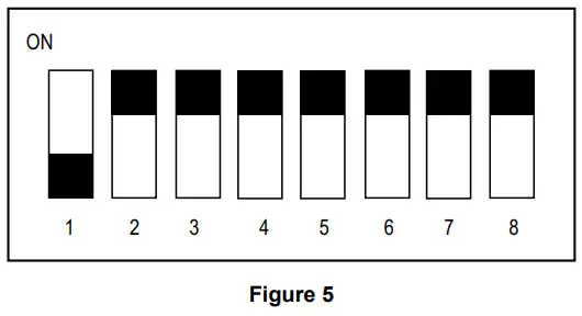 Dwyer Series GSTC Carbon Monoxide Nitrogen Dioxide Gas Transmitter - Figure 5