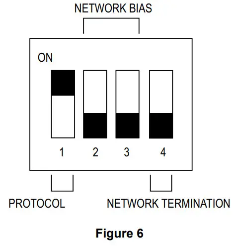 Dwyer Series GSTC Carbon Monoxide Nitrogen Dioxide Gas Transmitter - Figure 6