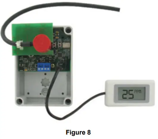 Dwyer Series GSTC Carbon Monoxide Nitrogen Dioxide Gas Transmitter - Figure 8