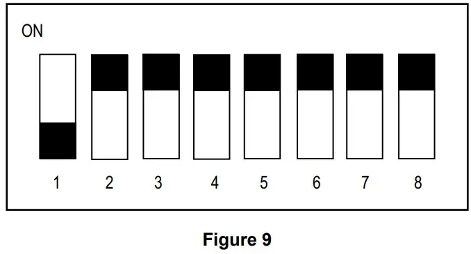 Dwyer Series GSTC Carbon Monoxide Nitrogen Dioxide Gas Transmitter - Figure 9