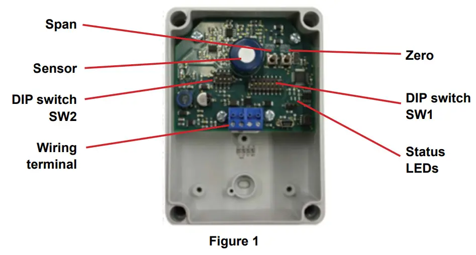 Dwyer Series GSTC Carbon Monoxide Nitrogen Dioxide Gas Transmitter - Sensor