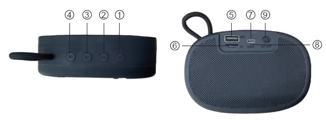 NINGBO-STAR-CT02078-Portable-Speaker-FIG- (1)