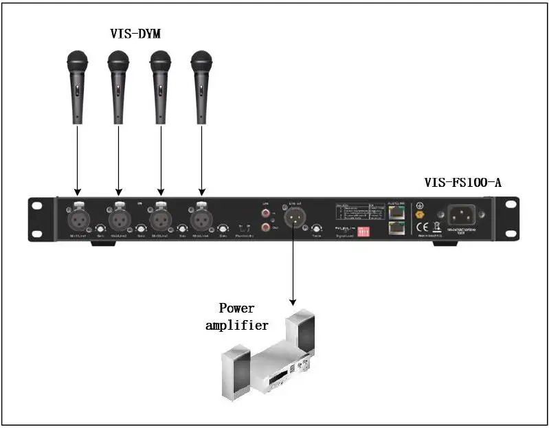 VISSONIC-VIS-FS100-A-Feedback-Suppressor-FIG-6