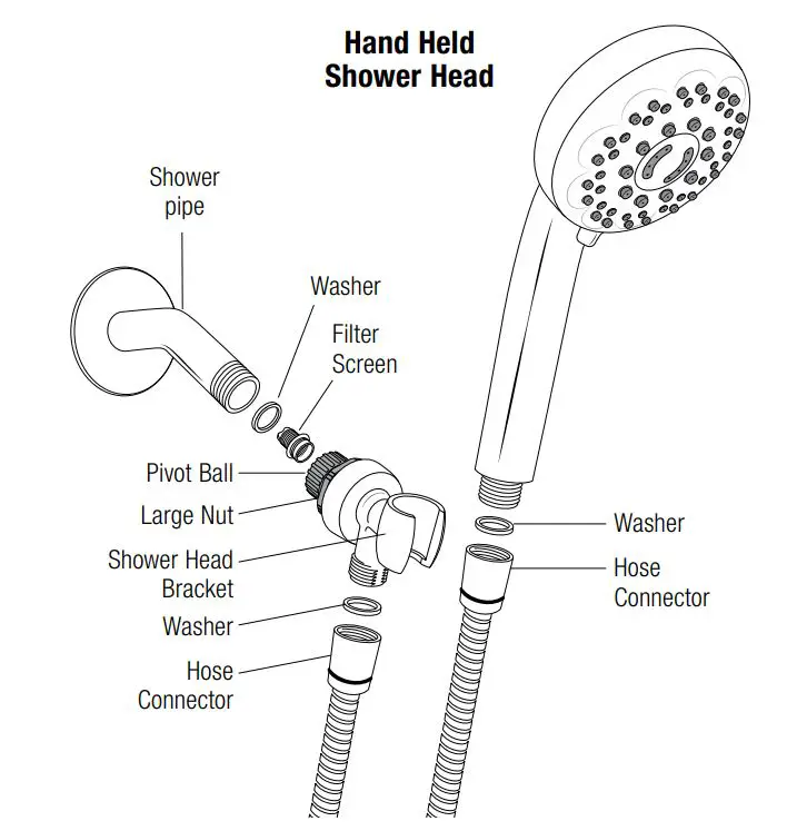 Waterpik Height Select Hand Held Shower Head Instruction Manual - Product Overview