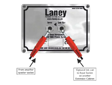 Laney LT112-and-LT212-LIONHEART-FEATURE-IMG