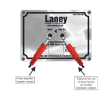 Laney LT112-and-LT212-LIONHEART-FIG- (5)