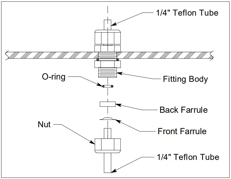 Inlet Fitting Tubing Stub