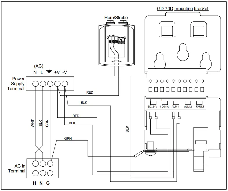 Factory Wiring