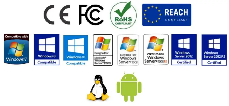 acs APG8201-B2 Smart Card Reader - app