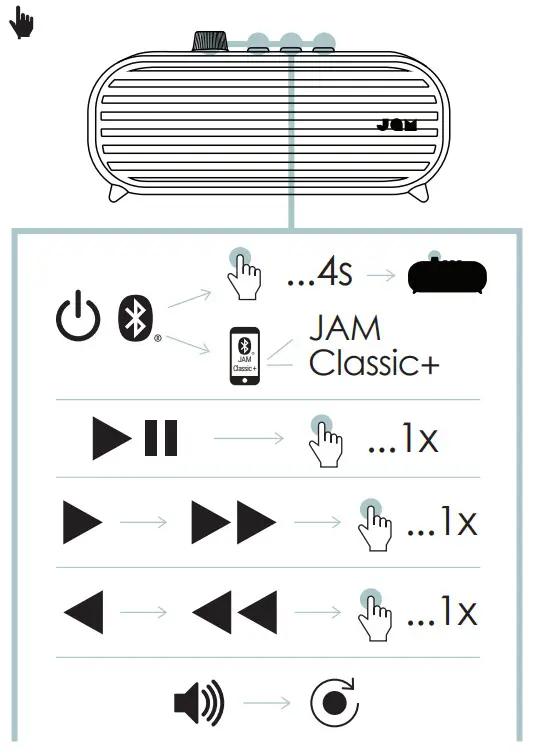 JAM RETRO HX-P425 Classic + Wireless Speaker - 2