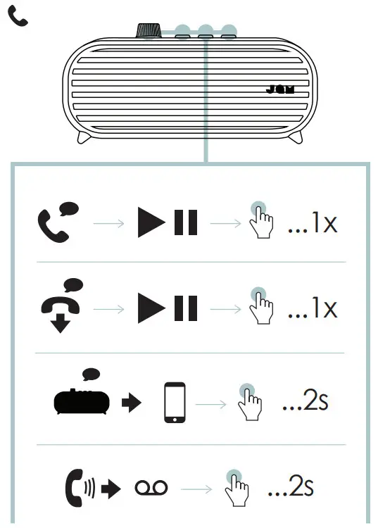 JAM RETRO HX-P425 Classic + Wireless Speaker - 3