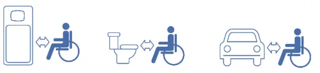 PETERMANN-BM-5000-Blue-Motion-Flexible-Sliding-Board-fig-3