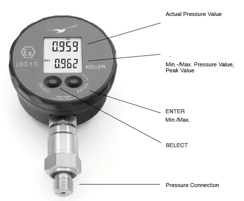 KELLER-LEO1-Ei-Intrinsically-Safe-Digital-Manometer-FIG-1