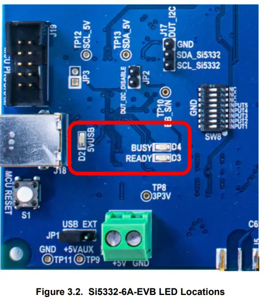 SKYWORKS Si5332-6A-EVB Evaluation - LED Locations
