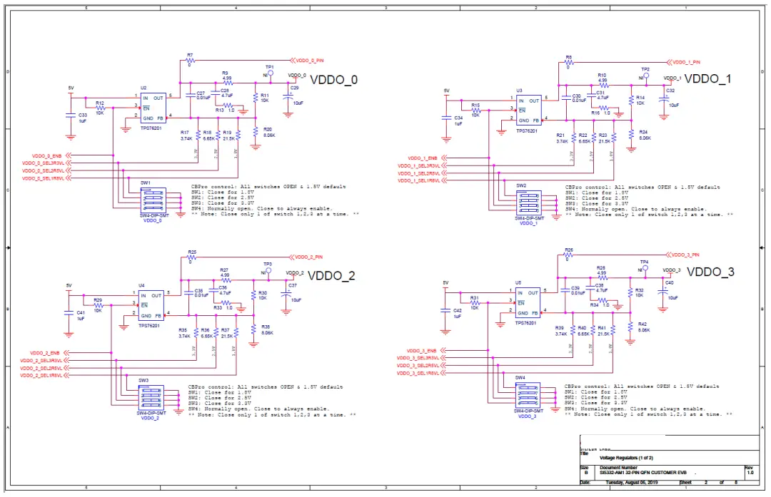 SKYWORKS Si5332-6A-EVB Evaluation - fig 1
