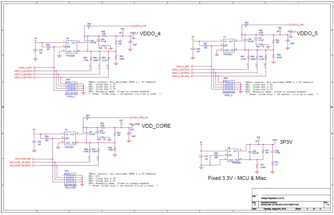 SKYWORKS Si5332-6A-EVB Evaluation - fig 2