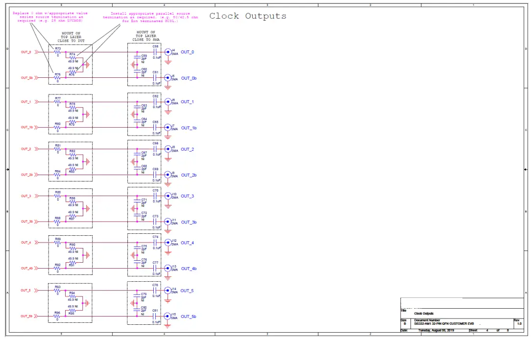 SKYWORKS Si5332-6A-EVB Evaluation - fig 3