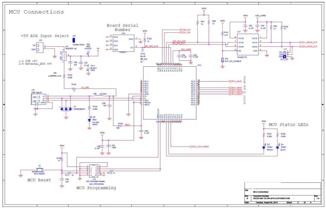 SKYWORKS Si5332-6A-EVB Evaluation - fig 4