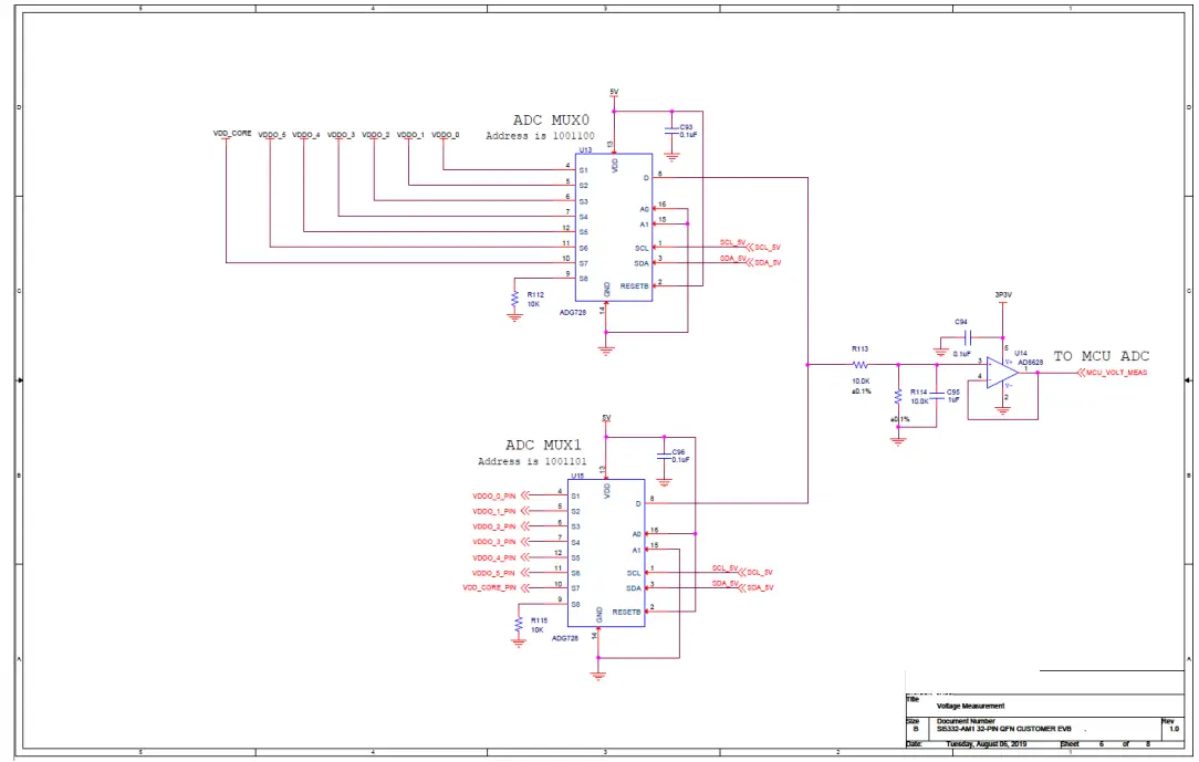 SKYWORKS Si5332-6A-EVB Evaluation - fig 5
