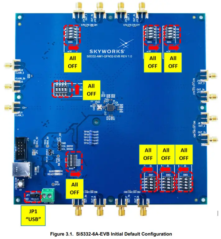 SKYWORKS Si5332-6A-EVB Evaluation - should be installed