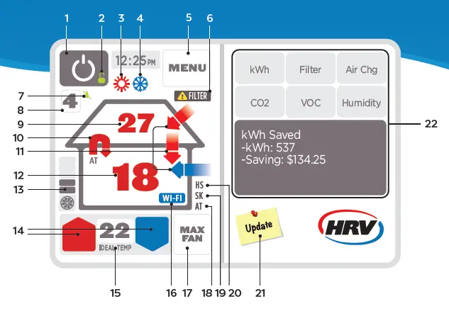 HRV--Pro-Home-Ventilation-FIG-1