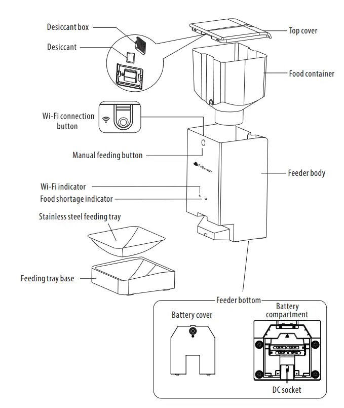 PetSnowy-PS-020-SNOW-Plus-Automatic-Pet-Feeder-FIG-1