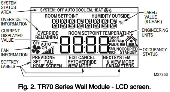 Honeywell-TR70-Zio-Plus-LCD-Wall-Modules-User-FIG 2