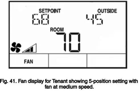 Honeywell-TR70-Zio-Plus-LCD-Wall-Modules-User-FIG 48