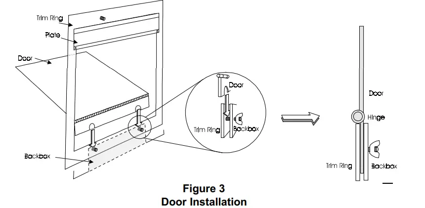 NOTIFIER-Automatic-Fire-Alarm-Warden-Station-Installation-FIG-3