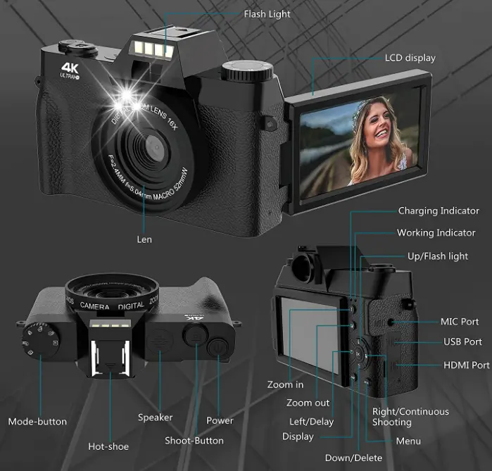 Schmidt-Spiele-A06-4K-Vlogging-Digital-Camera-fig-1