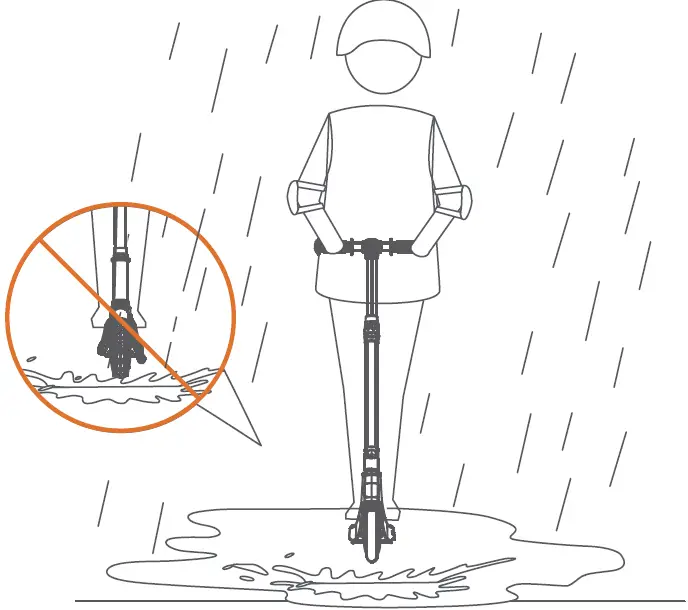 ZINC ZC08273 Starlight Electric Scooter 09